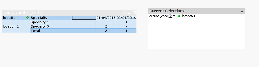 2016-06-09 16_16_10-QlikView x64 - [C__Users_Stefan_Downloads_TEMP (1).qvw_].png